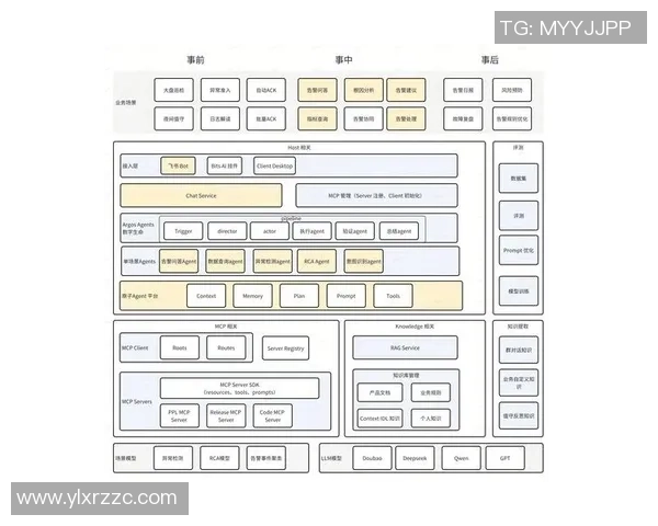CSGO深度解析：LNG战队在耐力赛中的表现与策略探讨