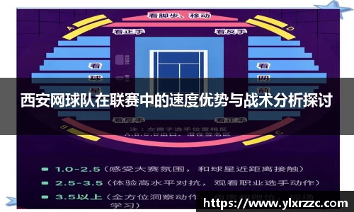 西安网球队在联赛中的速度优势与战术分析探讨